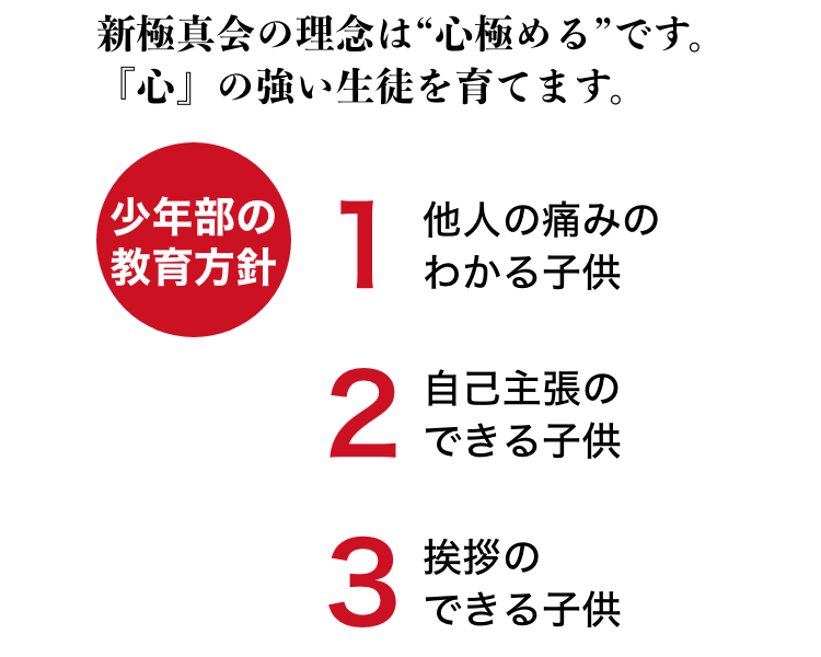 �V�ɐ^��̗��O�́g�S�ɂ߂�h�ł��B�w�S�x�̋������k����Ă܂��B���N���̋�����j�@1.���l�̒ɂ݂̂킩��q���@2.���Ȏ咣�̂ł���q���@3.���A�̂ł���q��